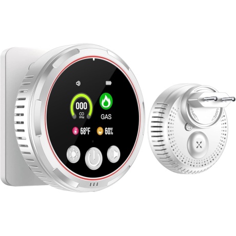 Gedsffati oglekļa monoksīda detektors B0DXMZ6KJY