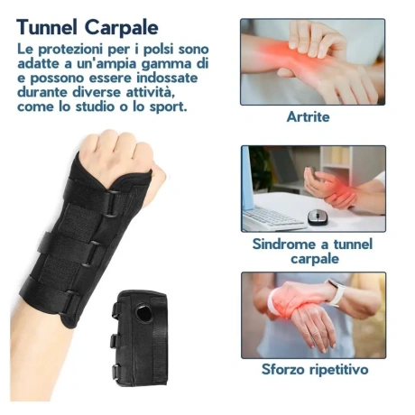 SPOKKI Riešo įtvaras