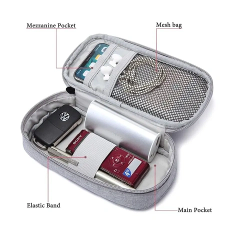 InnoGear ceļojumu rokassomiņa, pelēka